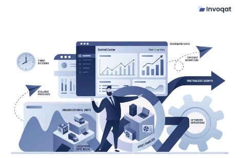 Diagram showing asset hierarchy structure with levels like organization, location, system, equipment, and components for asset management.