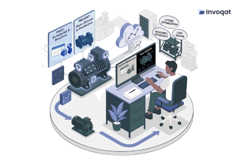 Illustration of IoT-connected assets showing real-time monitoring, sensors, and predictive maintenance in field service operations.