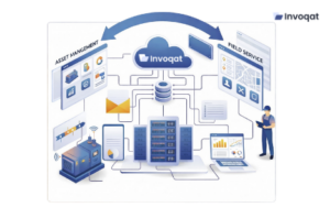 Illustration of field service asset integration showing technicians accessing real-time asset data and centralized system dashboards.